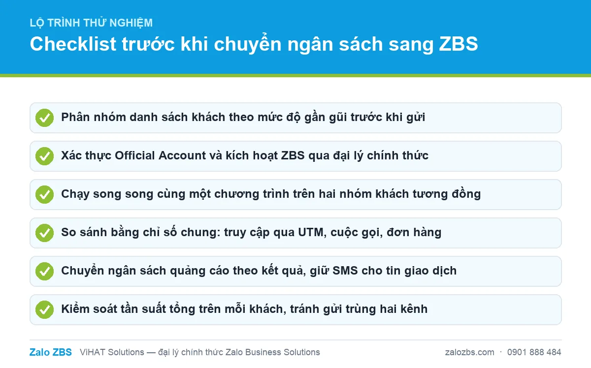 Checklist sáu bước thử nghiệm ZBS song song SMS trước khi tái phân bổ ngân sách