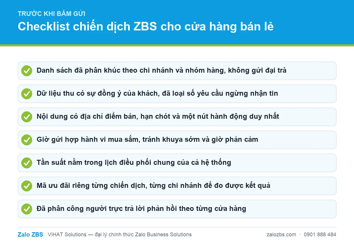 Checklist kiểm tra trước khi bấm gửi chiến dịch ZBS cho cửa hàng bán lẻ