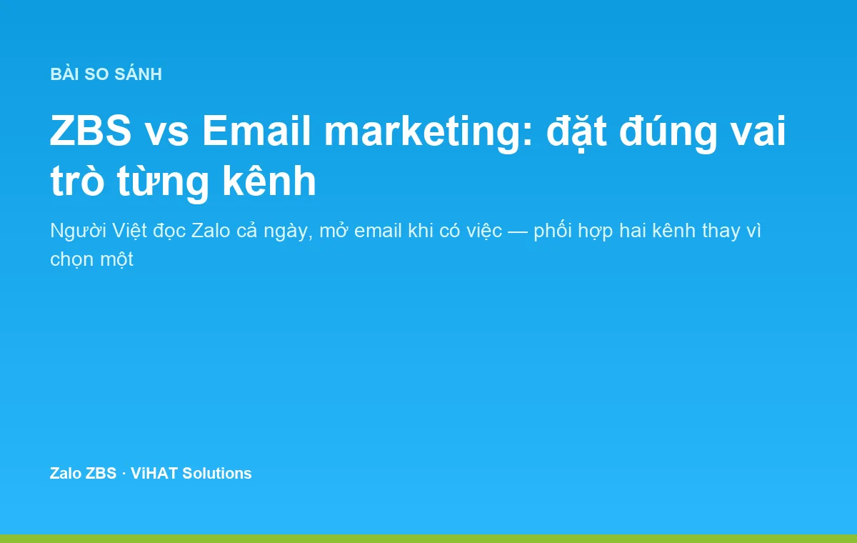 ZBS và email marketing: hai kênh, hai vai trò trong cùng một phễu bán hàng