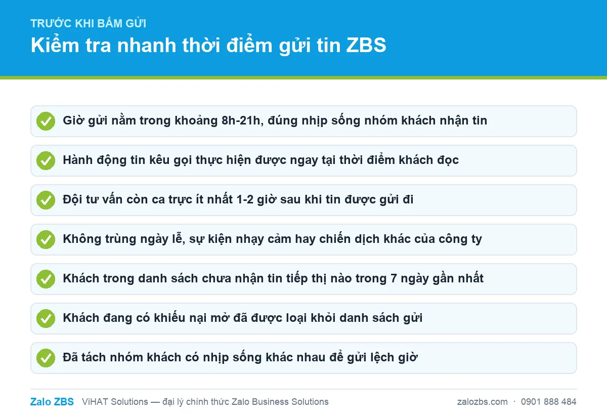 Danh sách kiểm tra thời điểm trước khi bấm gửi một chiến dịch tin ZBS