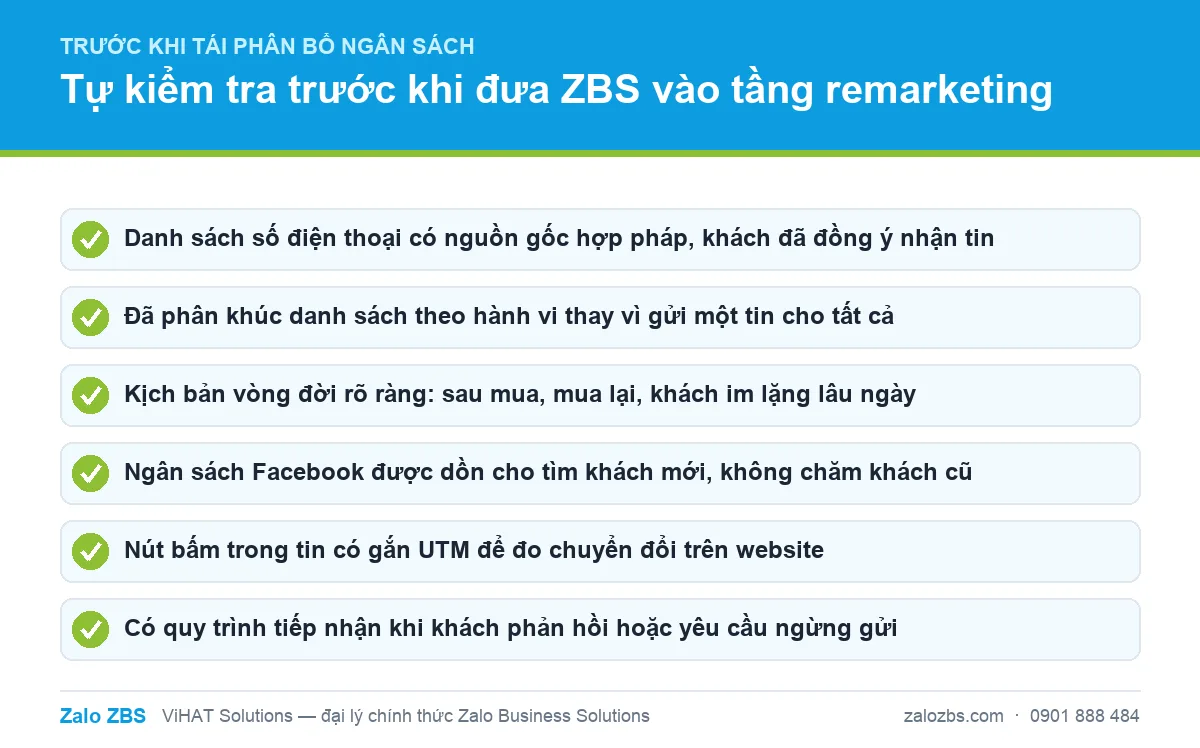 Checklist sáu mục cần kiểm tra trước khi chuyển ngân sách remarketing sang ZBS