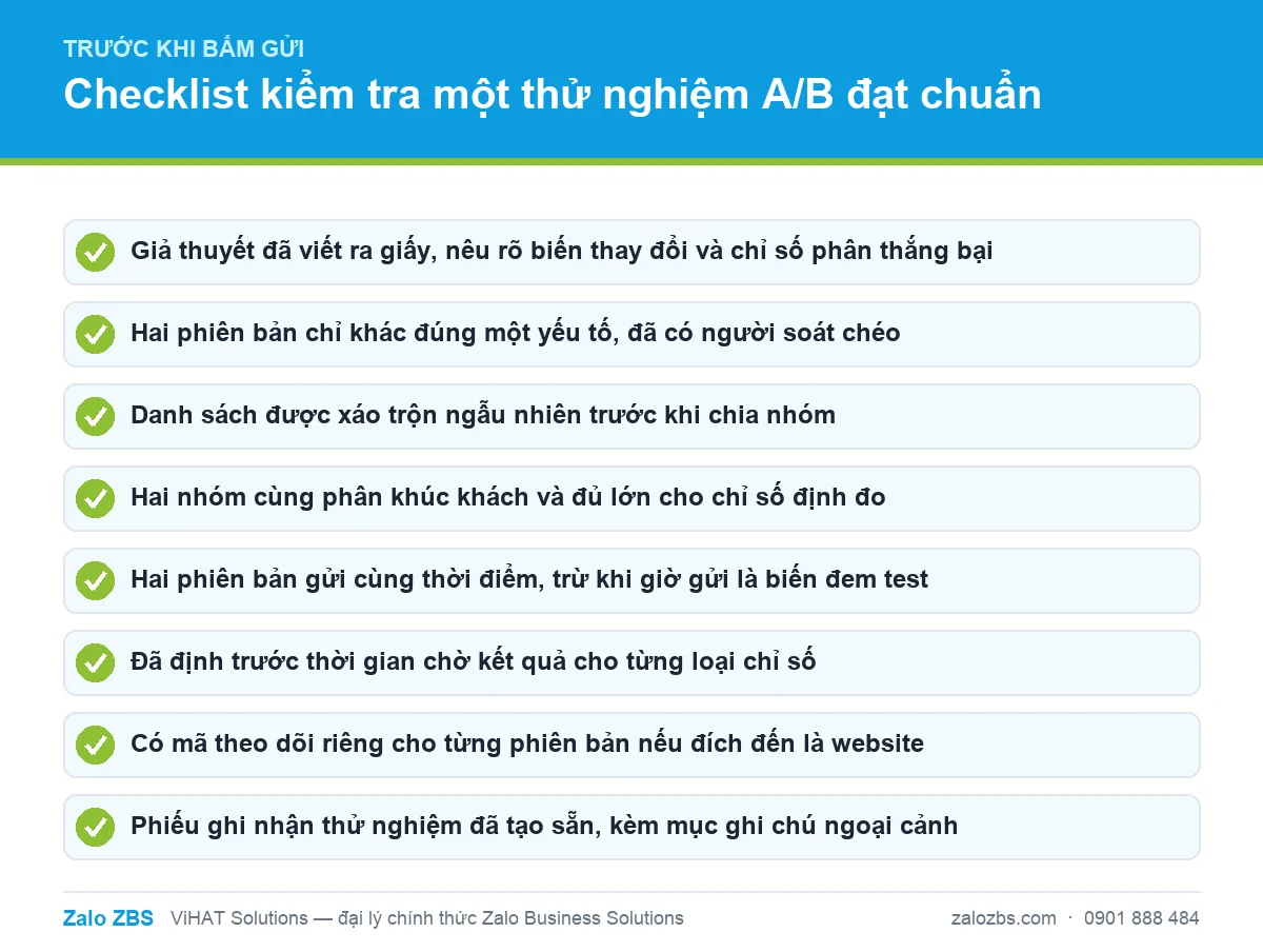 Checklist kiểm tra trước khi chạy một thử nghiệm A/B tin nhắn ZBS đạt chuẩn
