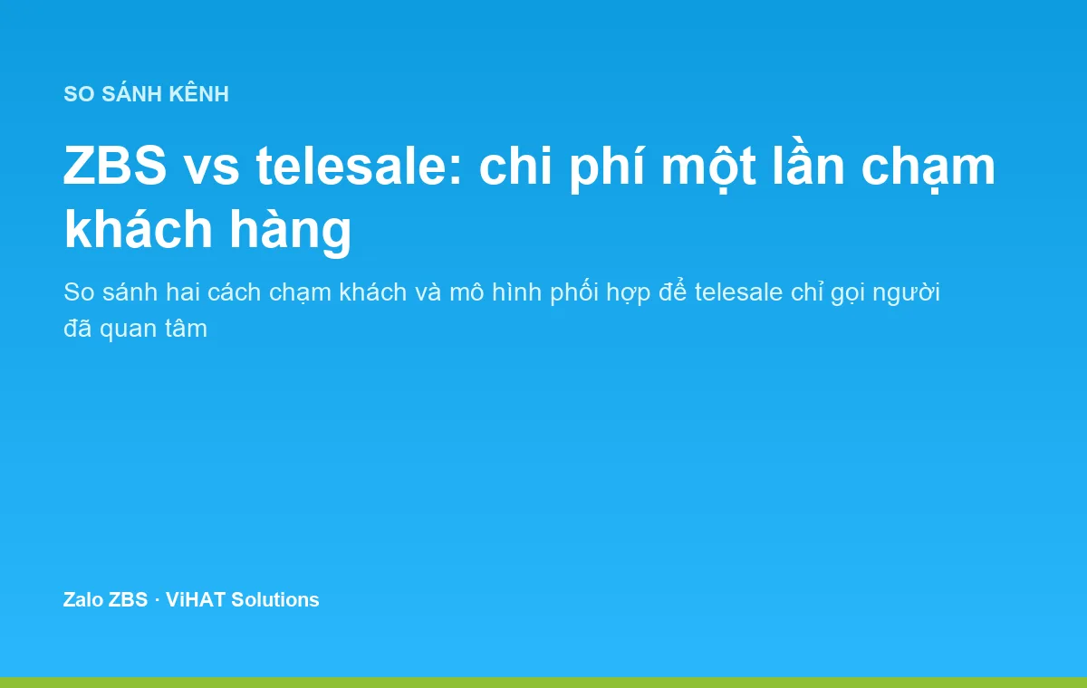 ZBS vs telesale truyền thống: so sánh chi phí một lần chạm khách hàng