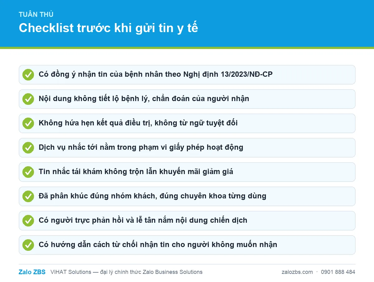 Checklist tuân thủ phòng khám cần rà soát trước khi gửi mỗi chiến dịch tin ZBS y tế