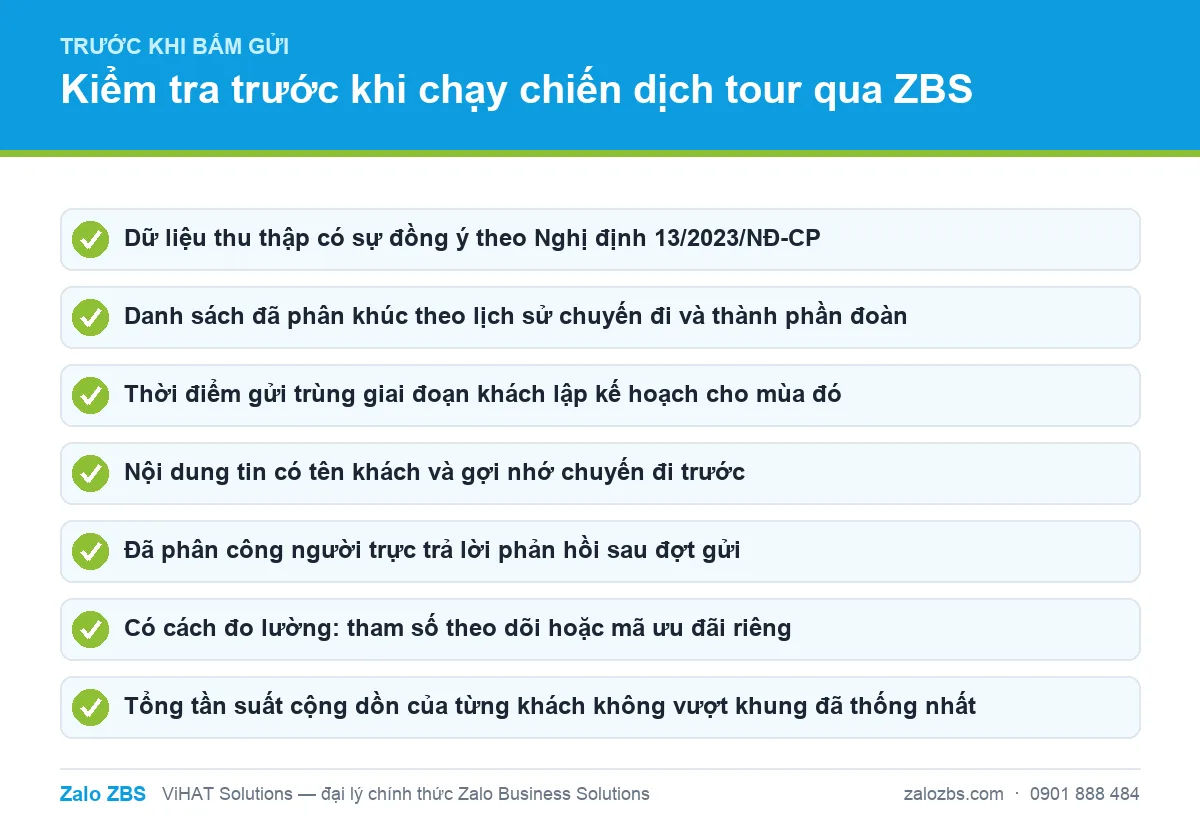 Danh mục kiểm tra trước khi chạy một chiến dịch tour qua Zalo ZBS