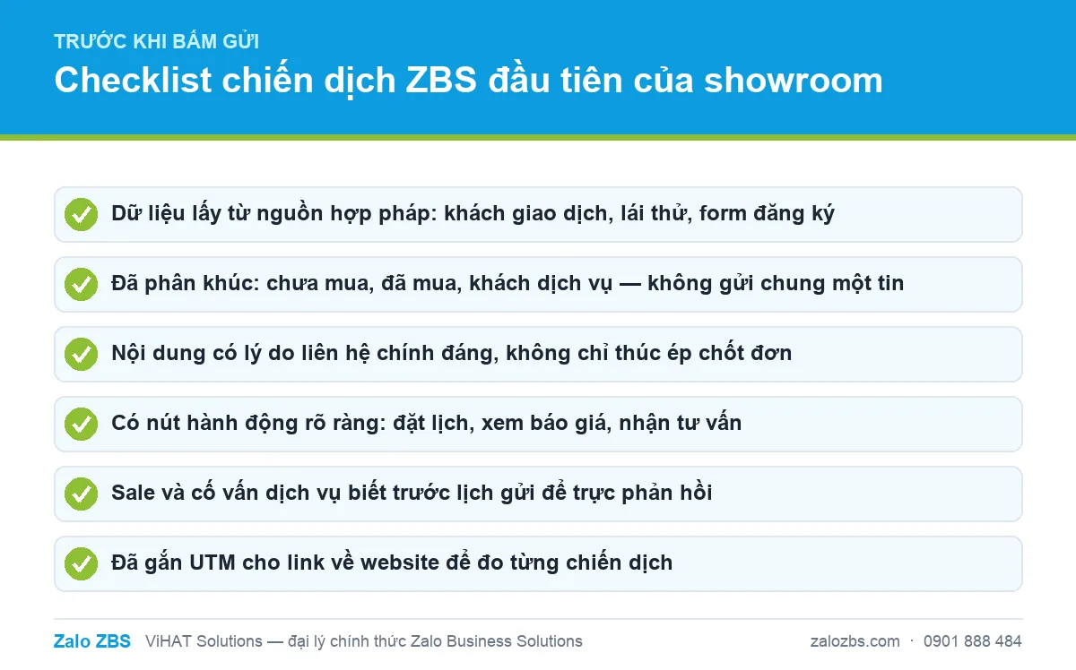 Những việc cần kiểm tra trước khi gửi chiến dịch ZBS đầu tiên của showroom