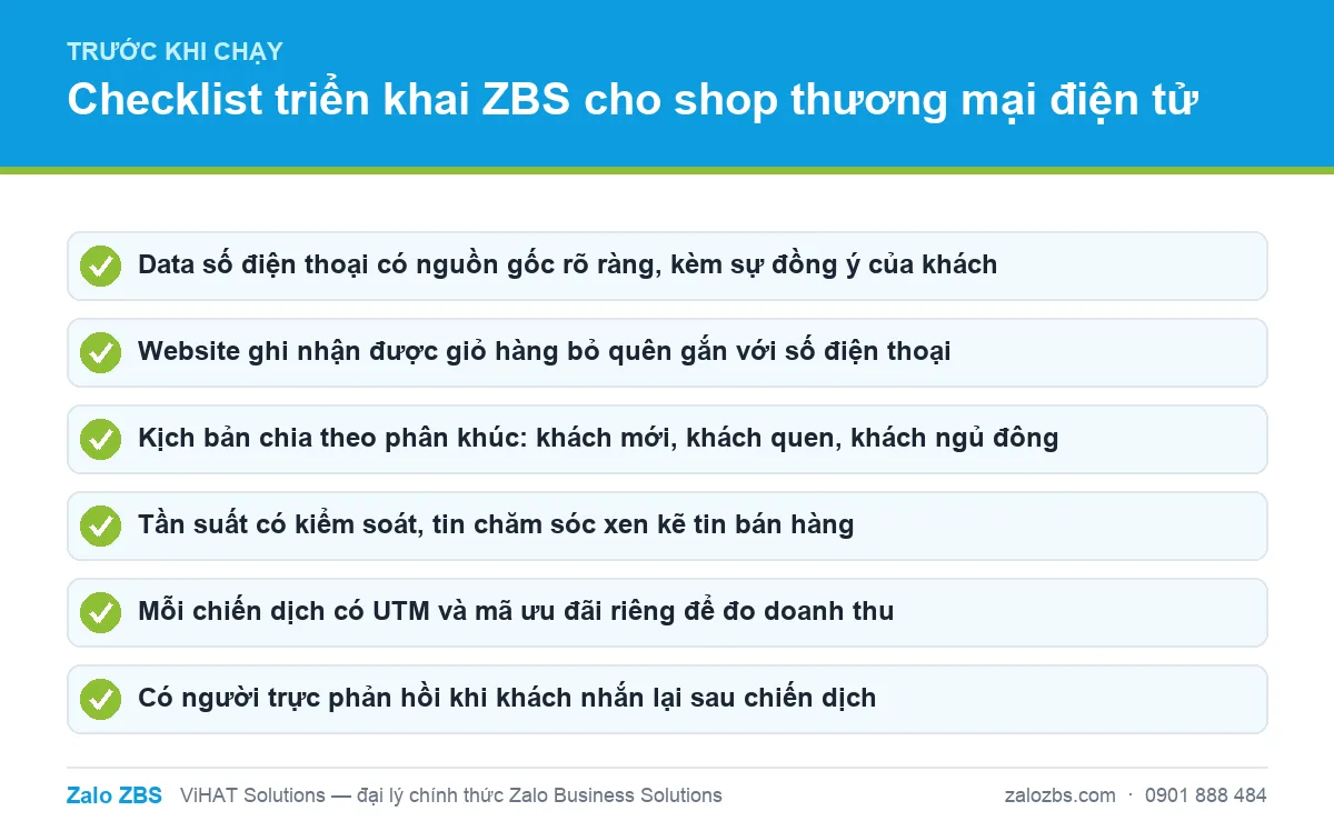 Checklist cần hoàn thành trước khi chạy chiến dịch ZBS đầu tiên cho shop online