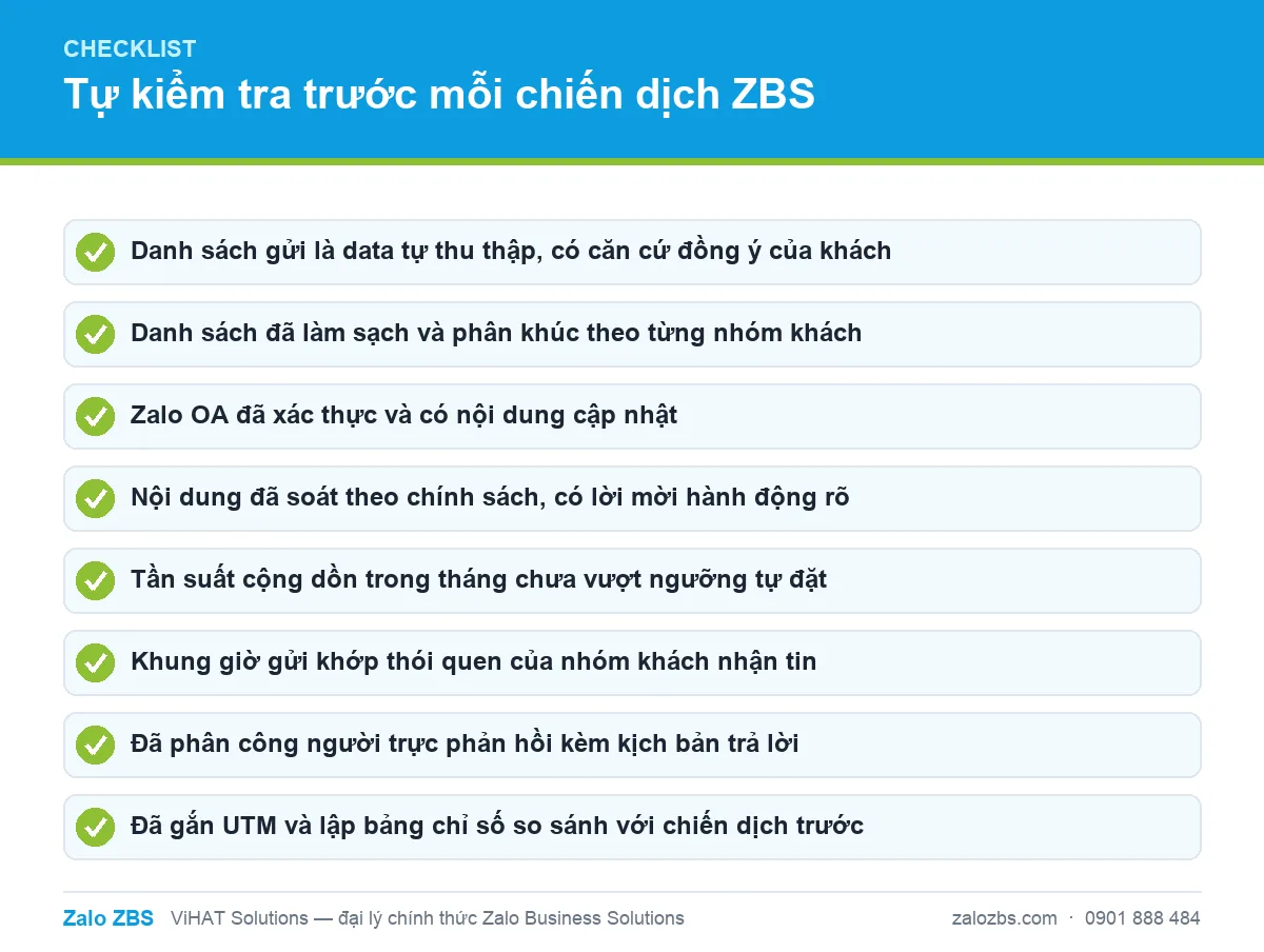 Checklist tự kiểm tra trước mỗi chiến dịch ZBS để tránh trọn bộ 10 lỗi