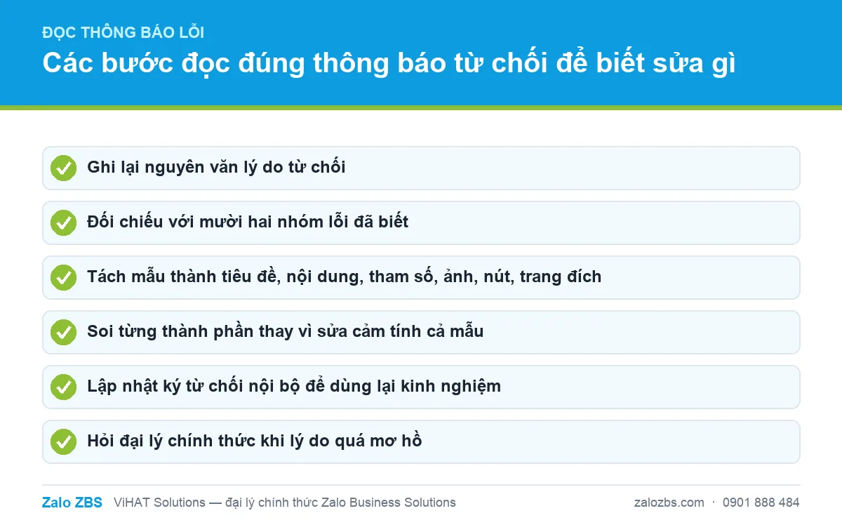 Các bước đọc đúng thông báo từ chối để xác định chính xác phần cần sửa trong mẫu tin
