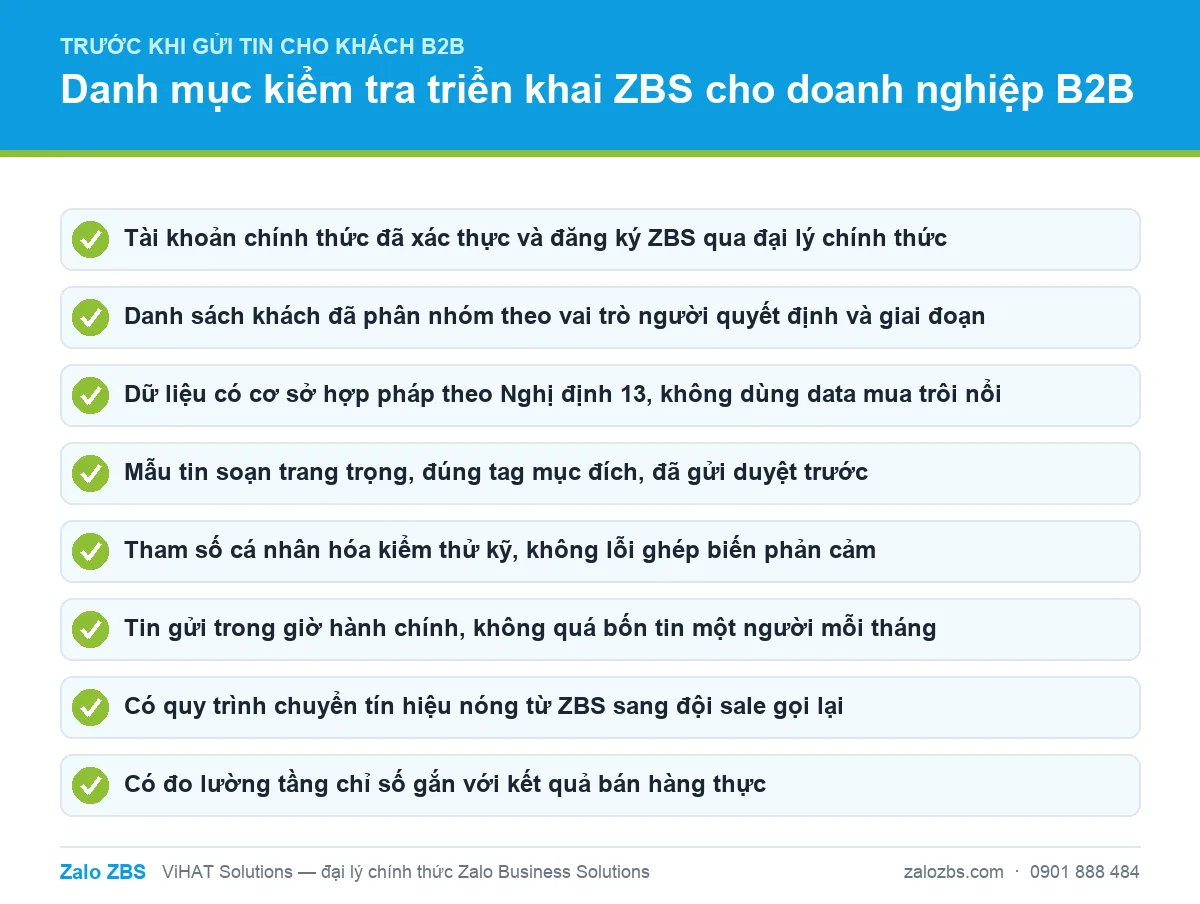 Danh mục kiểm tra cần hoàn tất trước khi triển khai chiến dịch ZBS cho tệp khách hàng doanh nghiệp B2B.