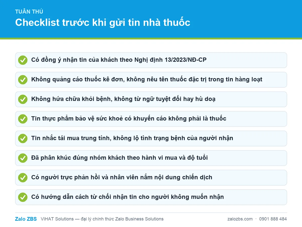 Checklist tuân thủ nhà thuốc cần rà soát trước khi gửi mỗi chiến dịch tin ZBS ngành dược