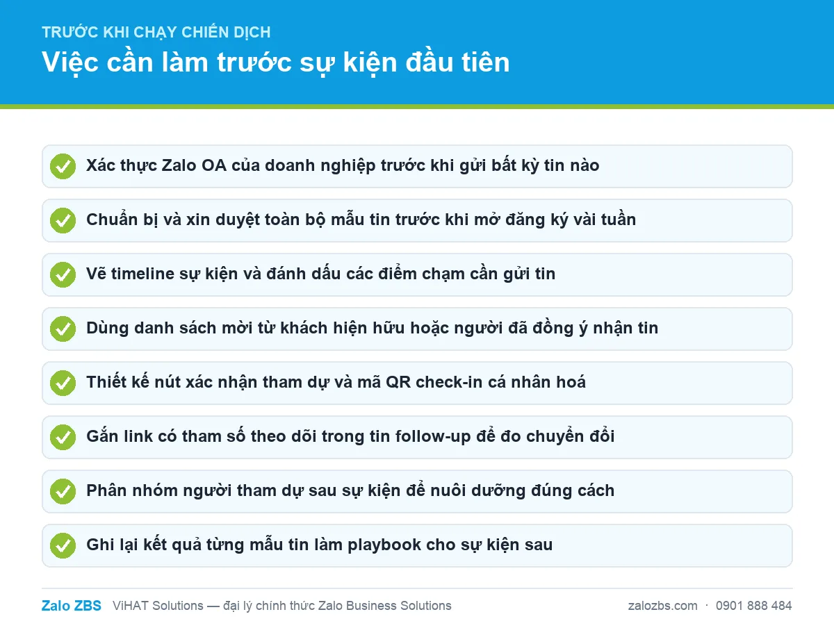 Danh sách việc cần chuẩn bị trước khi chạy chiến dịch sự kiện đầu tiên qua ZBS.