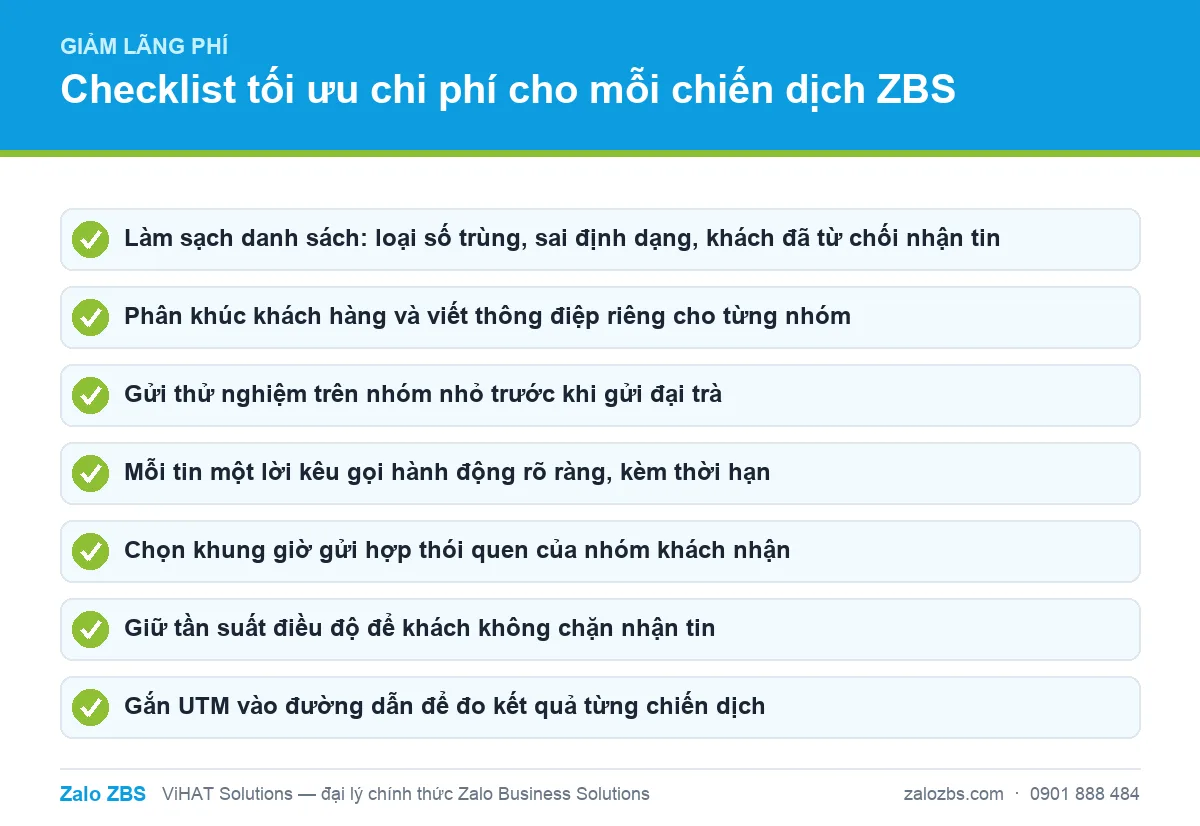 Checklist giúp doanh nghiệp giảm lãng phí và tăng kết quả trên mỗi đồng chi cho ZBS