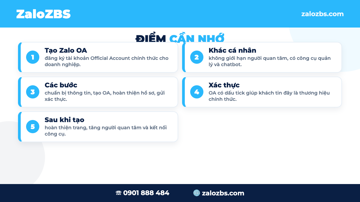 Hồ sơ và cách xác thực Zalo Official Account