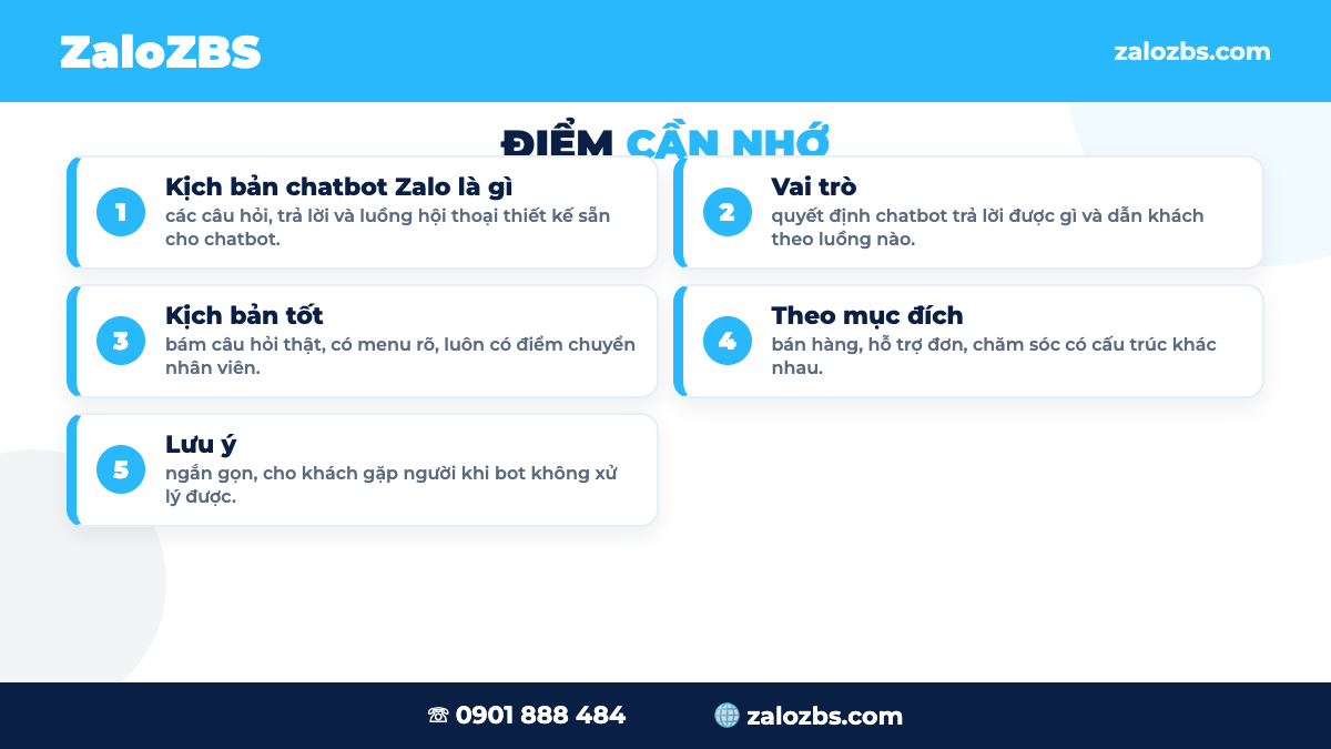 Mẫu kịch bản chatbot chăm sóc khách hàng trên Zalo