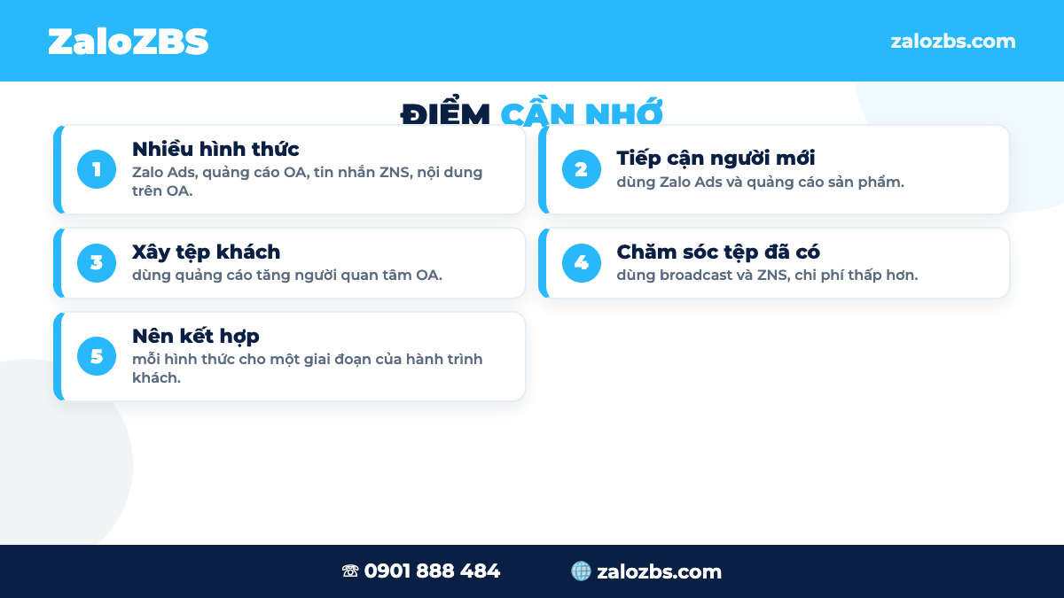 Cách chọn hình thức quảng cáo Zalo theo mục tiêu