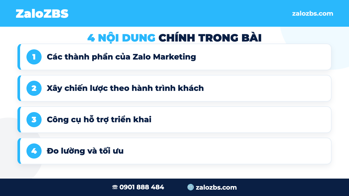Các thành phần của Zalo Marketing cho doanh nghiệp
